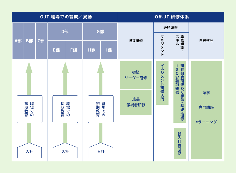 画像:T/Stランク