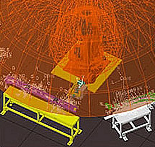 image:Investigation of operating range [Welding robots]