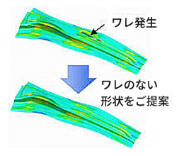 画像:成形性（ワレ・シワ）解析